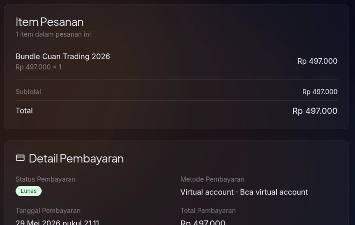 card "Item Pesanan" — tabel produk dengan gambar, nama, varian, harga, qty, dan subtotal; plus breakdown diskon dan total di bawahnya